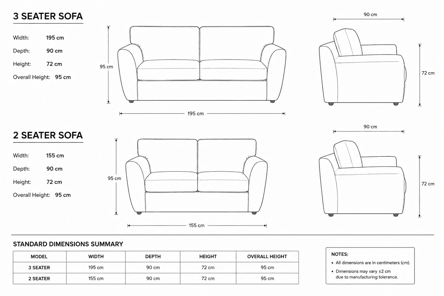 Ovila 3+2 Seater Sofa Set – Modern Comfortable Sofa UK - Image 4
